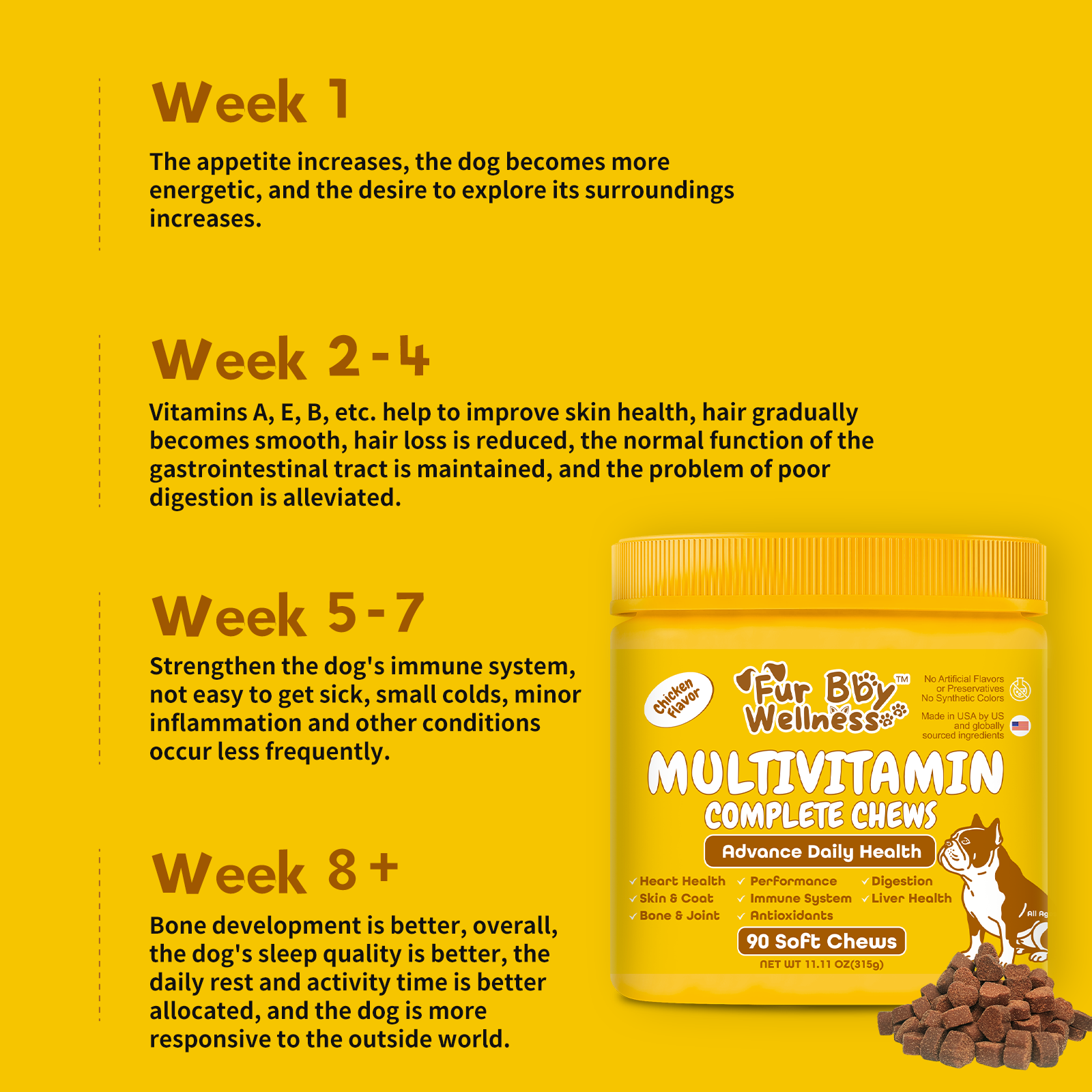 Multivitamin Complete Chews