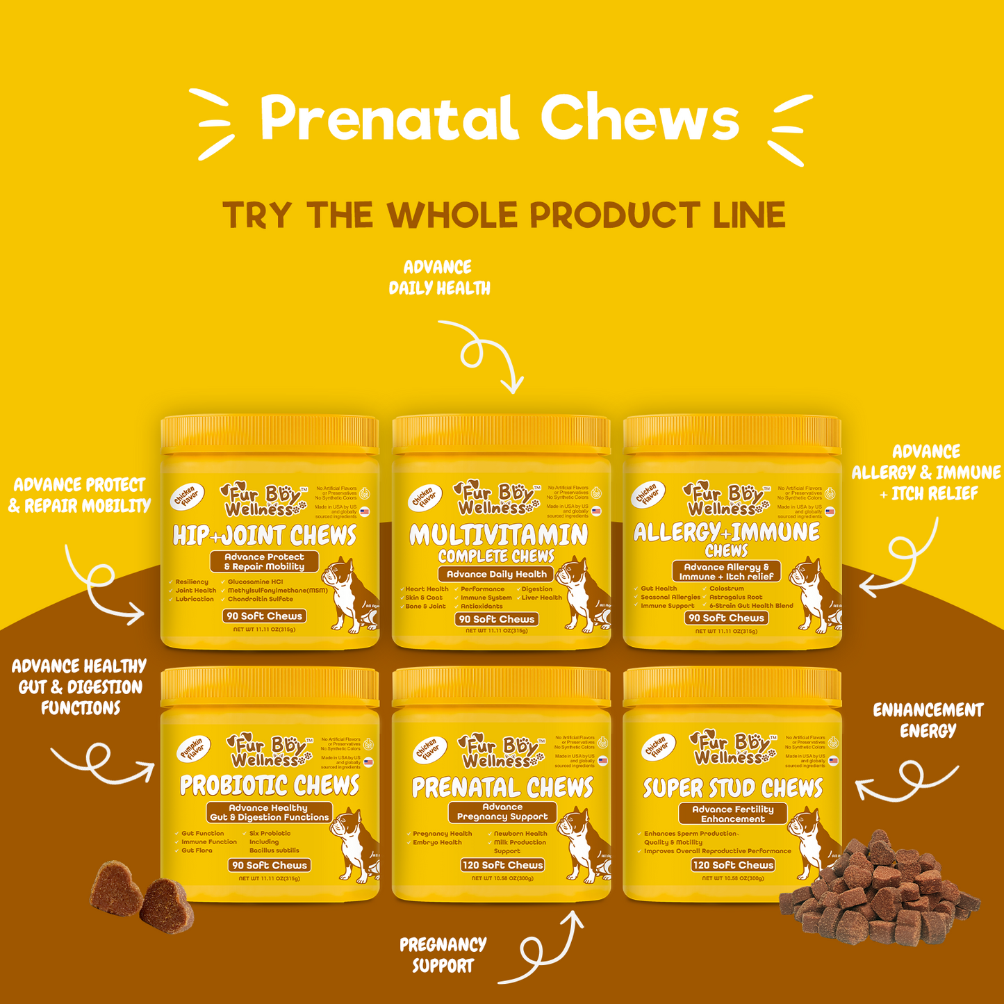 Prenatal Chews for Dogs – Essential Nutritional Support for Pregnancy & Puppies