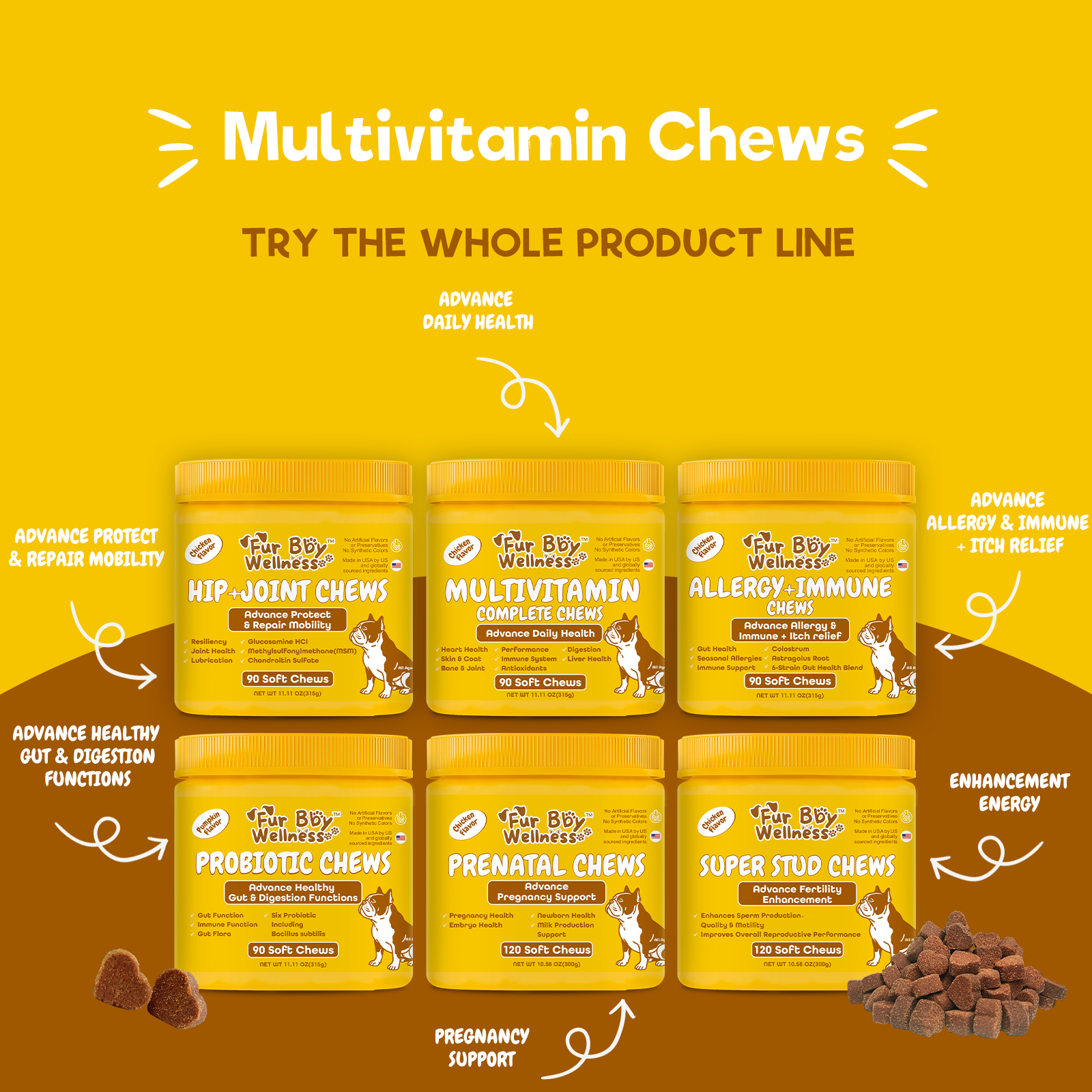 Multivitamin Complete Chews
