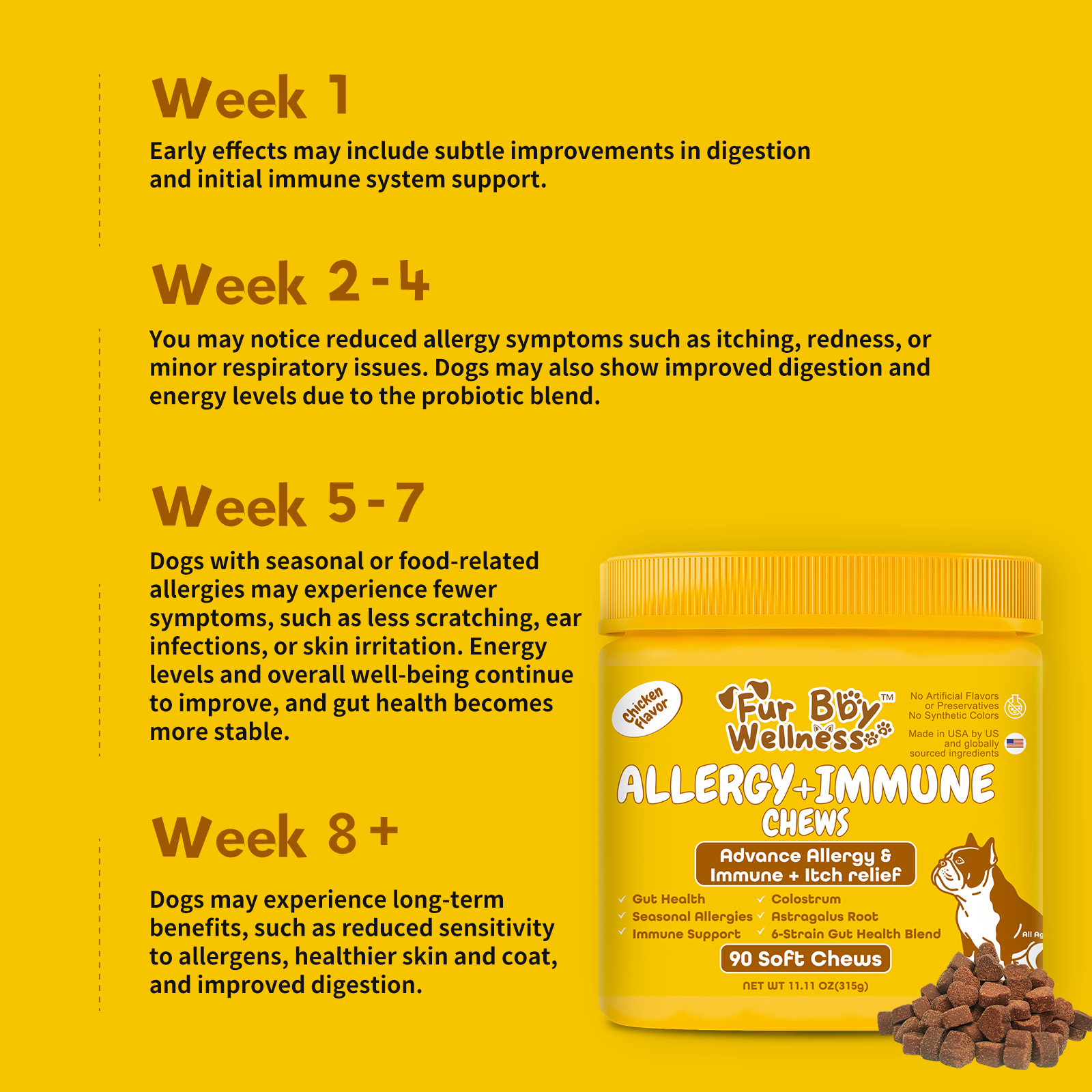 Allergy + Immune Chews for Dogs – Relief & Immune Support