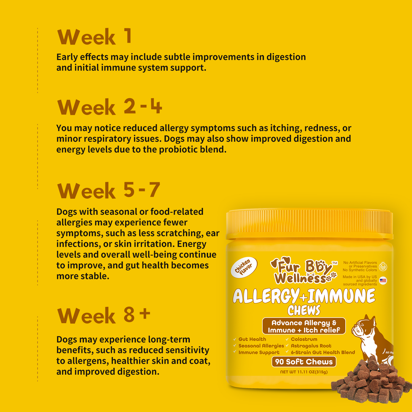 Allergy + Immune Chews for Dogs – Relief & Immune Support
