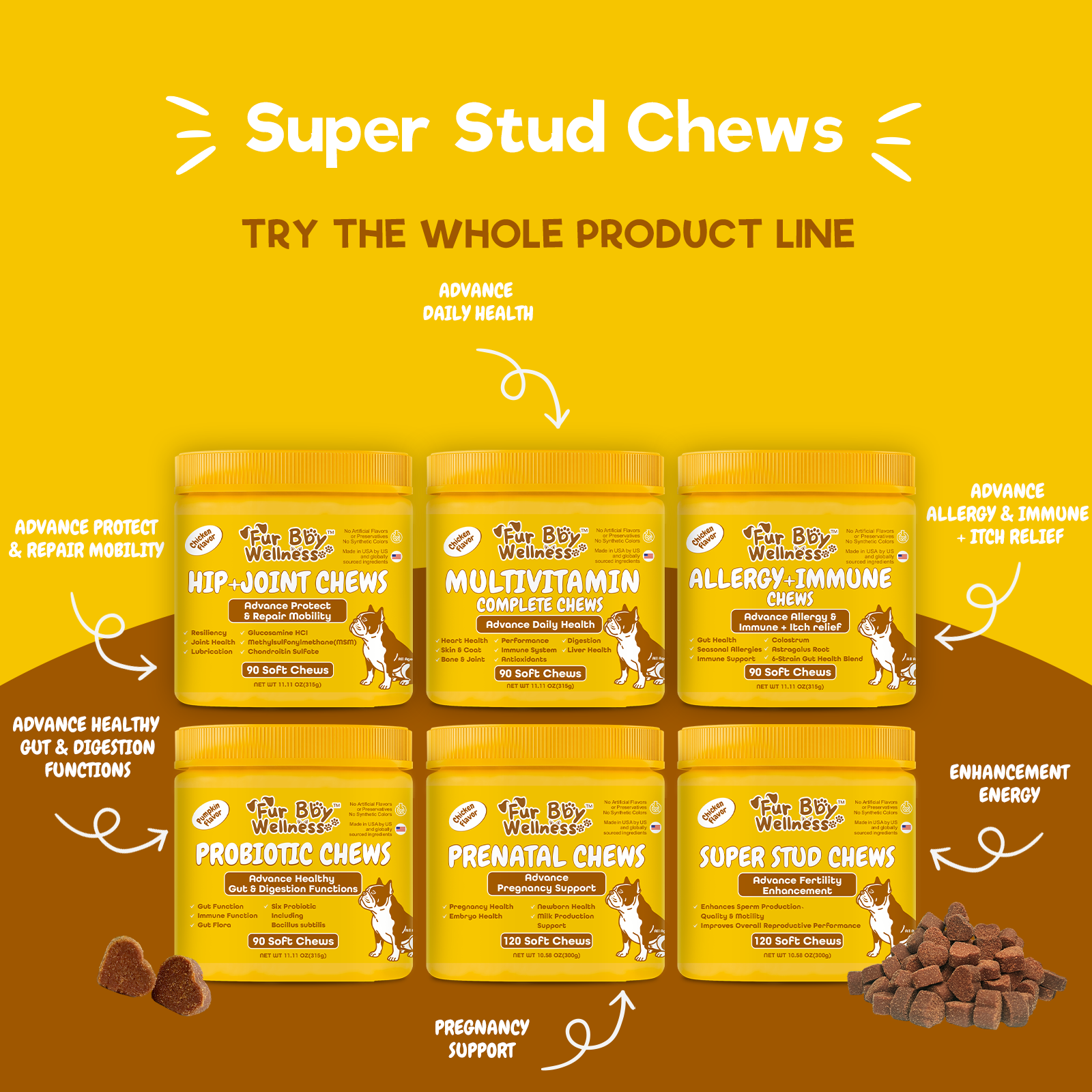 Super Stud Chews-Reproductive Health Supplement for Dogs – Boost Fertility & Vitality