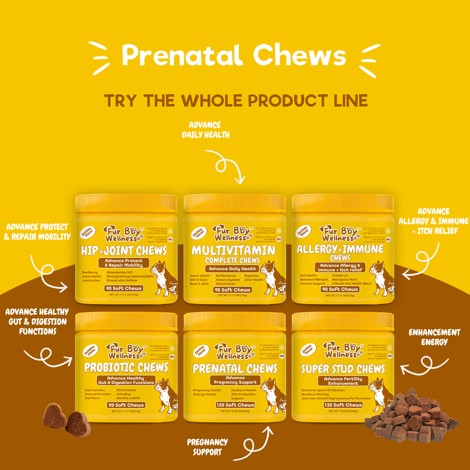 Prenatal Chews for Dogs – Essential Nutritional Support for Pregnancy & Puppies